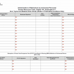 TX HHS Form 8574. Administration of Medications by Unlicensed Personnel
