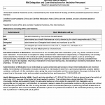 TX HHS Form 8589. Nursing Special Needs: RN Delegation and Care Instructions for Assistive Personnel