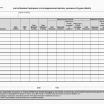 TX HHS Form H1852. List of Resident Participants in the Supplemental Nutrition Assistance Program (SNAP)