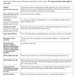 TX HHS Form H5017-MBIC. Items We Need from You